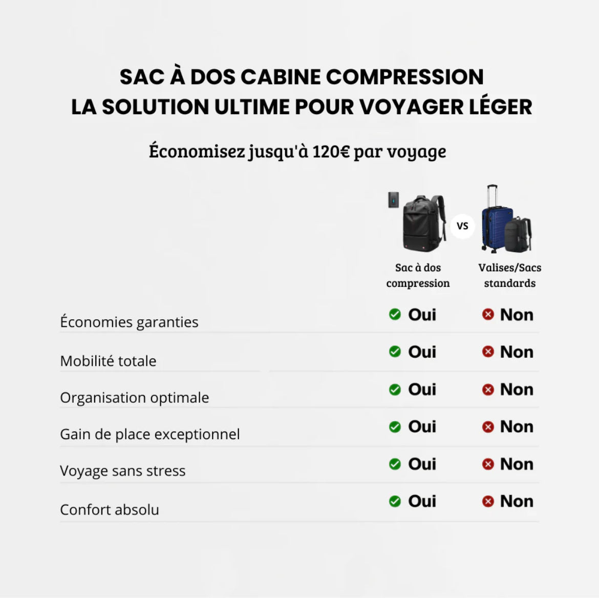 Sac Airfold Ma boutique
